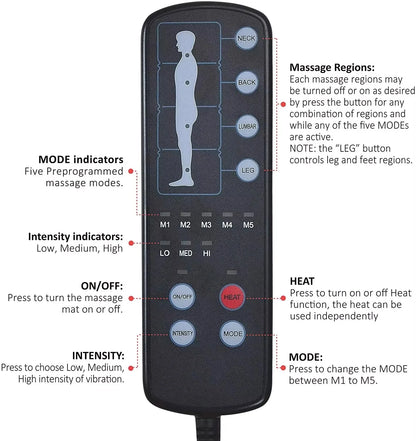 ZenMat Pro™ Heated Full-Body Massager